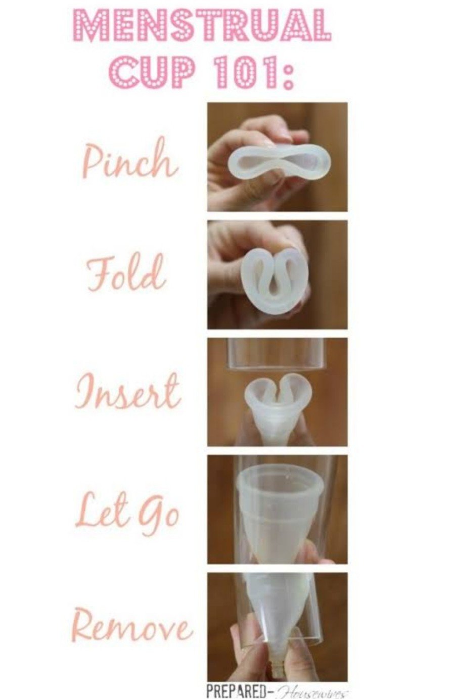 Menstruation bowl
