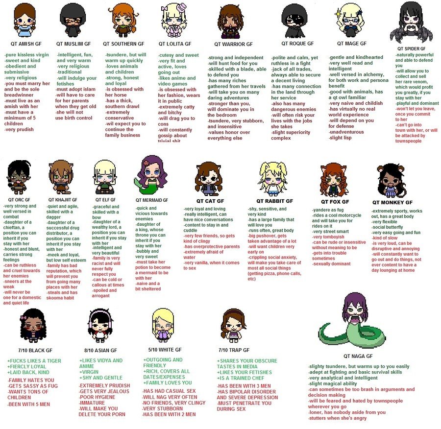 Cheeds and Incels Staisi