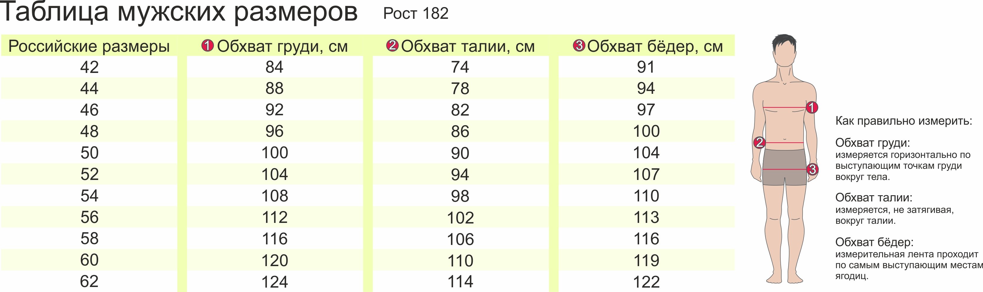 Какой нормальный объем. Натали Ивановский трикотаж Размерная сетка. Трикотаж Натали Иваново Размерная сетка. Натали Ивановский трикотаж Размерная сетка женская. Натали таблица размеров детская.