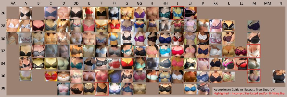 Drawn female breasts