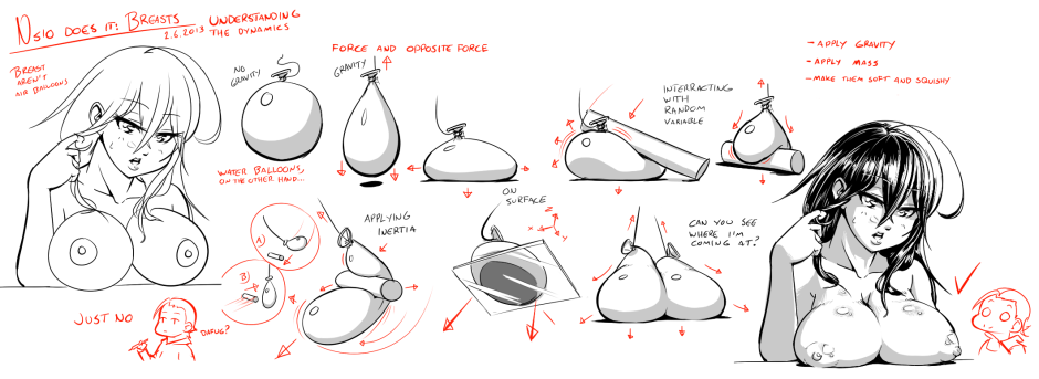 Different types of boobs of girls
