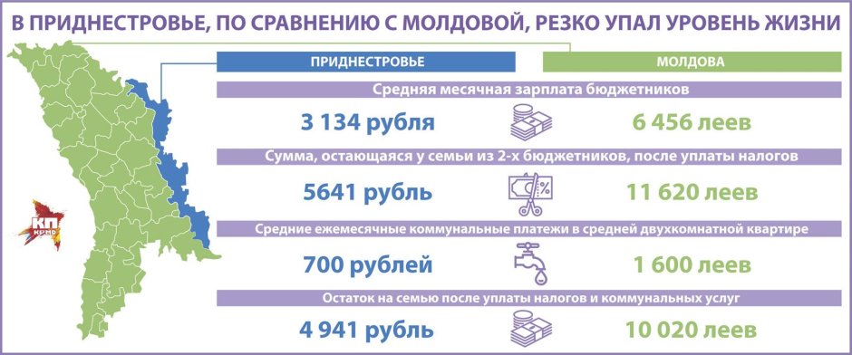 Mega NZ4665834