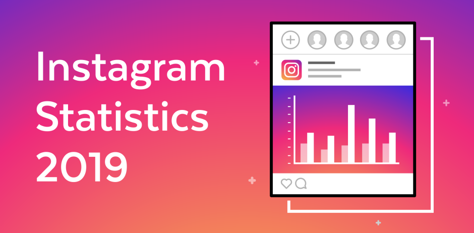 Statuses for telegram