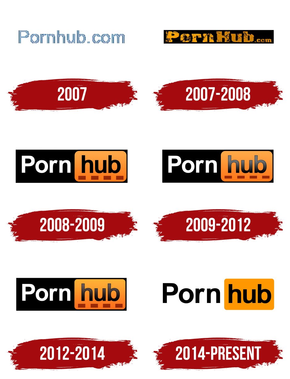 The font of the Pornhab logo