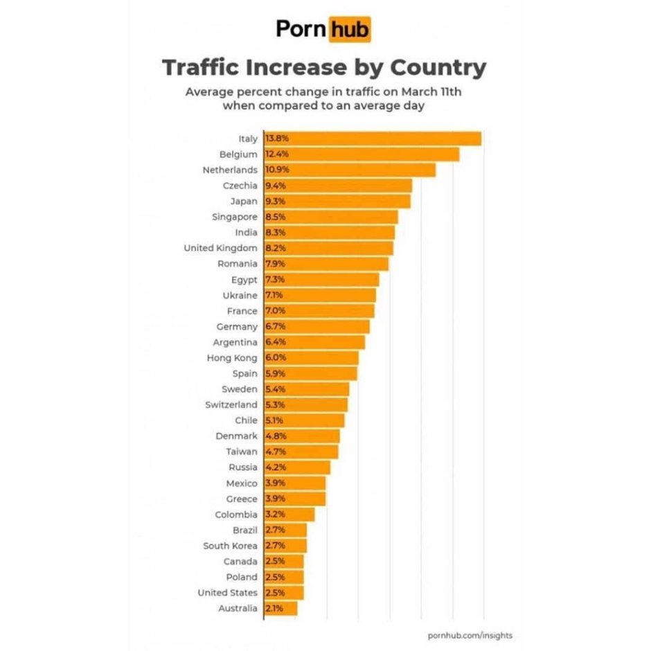 Company Pornhab