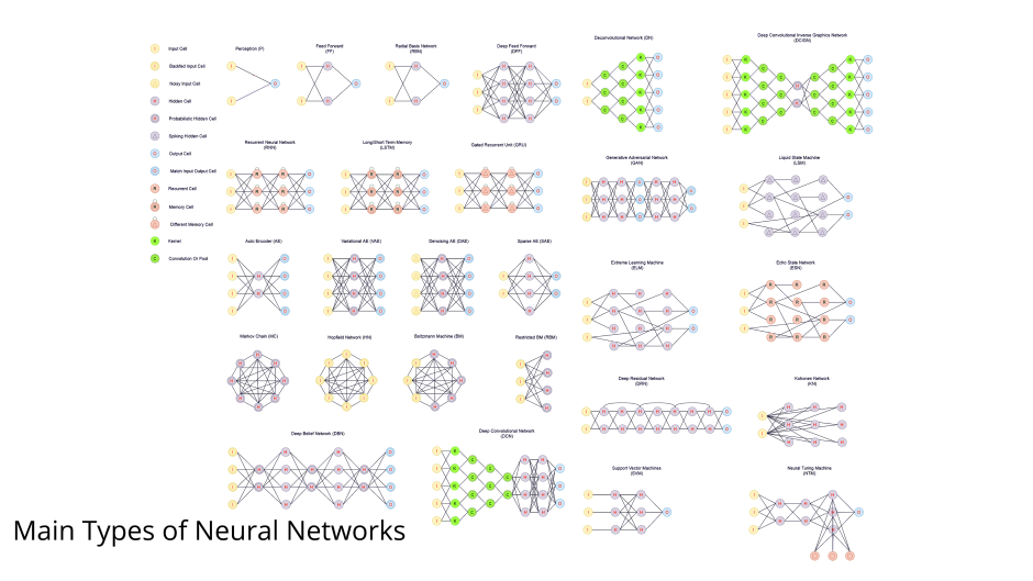 Neural network icon