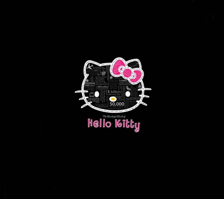 Hello Kitty Wallpaper