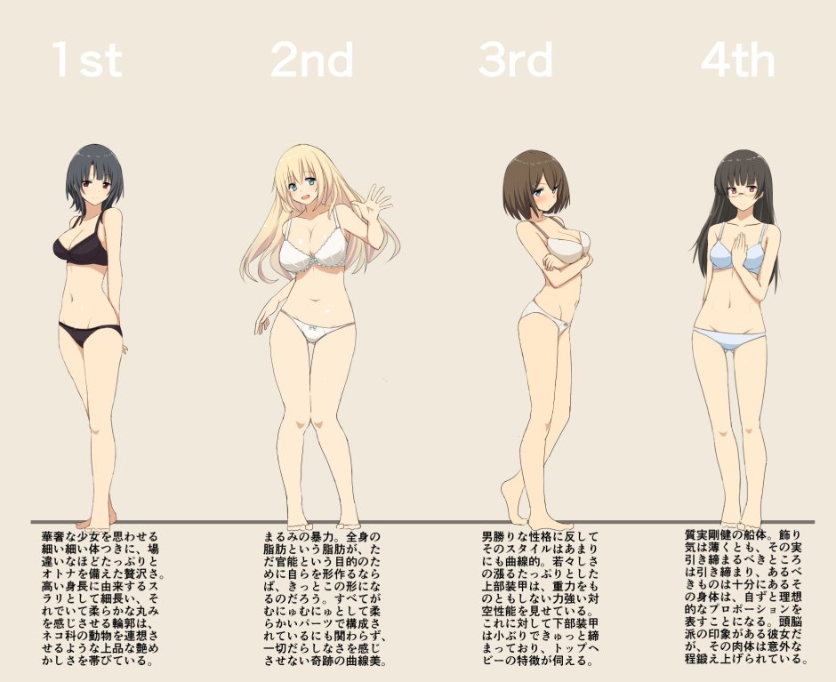 Breast size in pictures