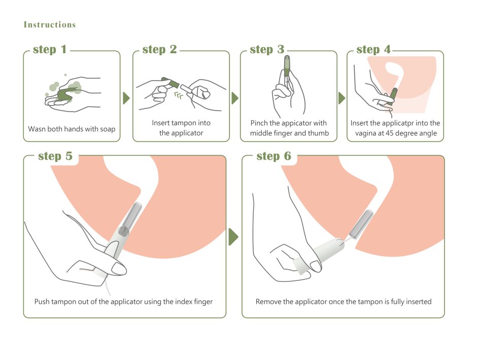 How to use tampons