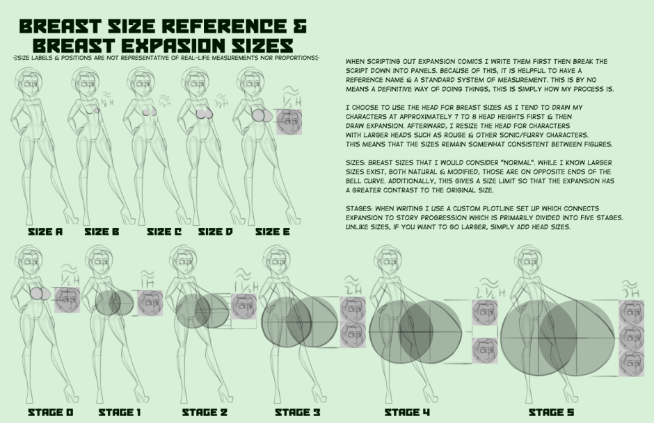 Anime breast sizes