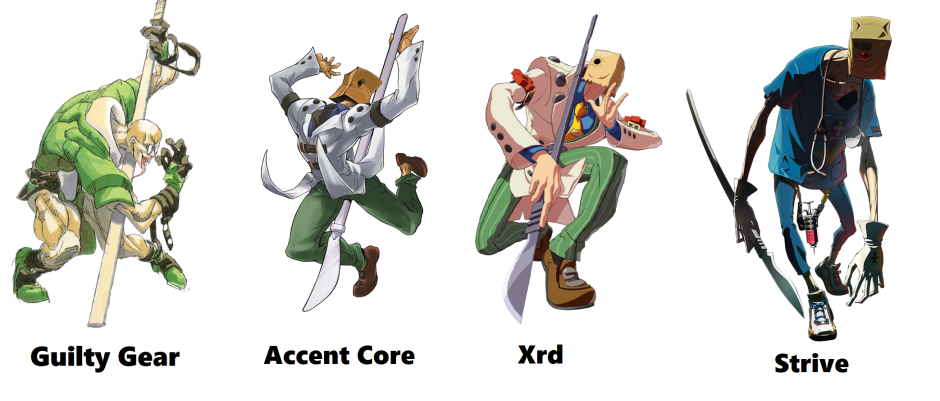 Faust Guilty Gear
