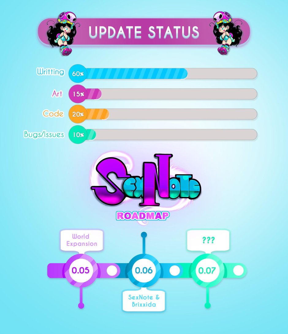 Sexnote Gallery Codes