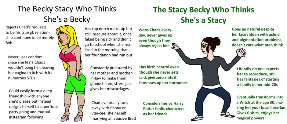 Chad and Steisi