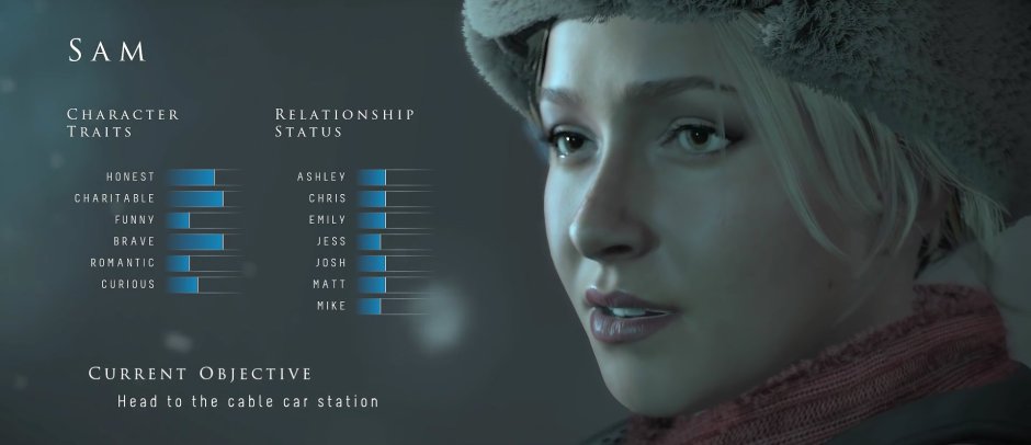 Sam live until dawn the actress of the series