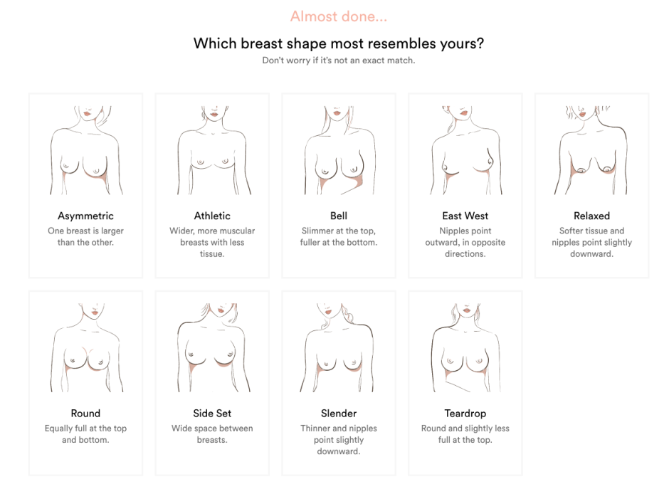 Different types of female breasts