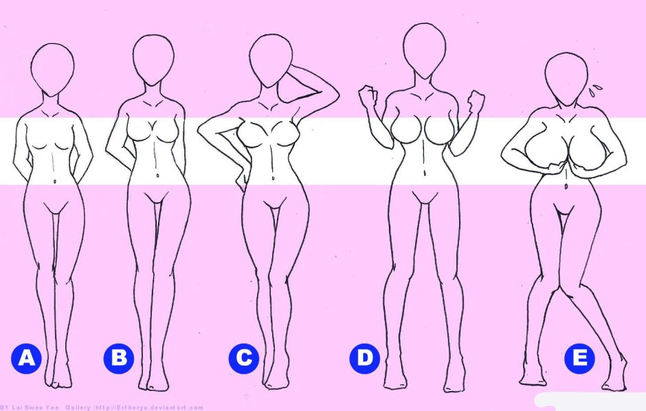Types of nipples