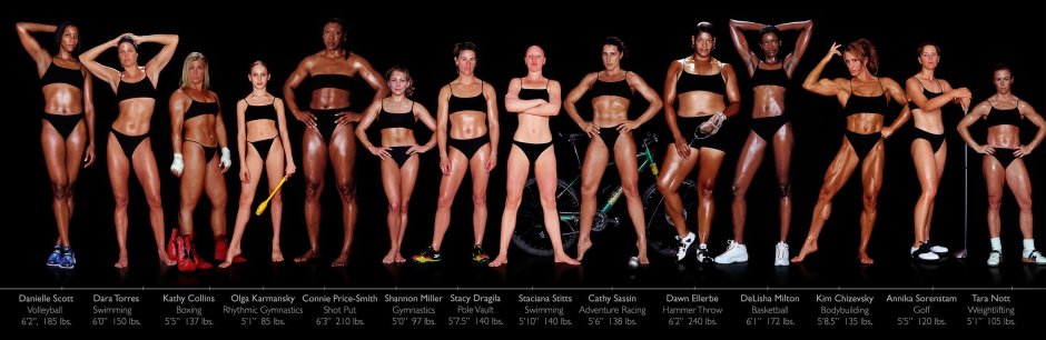 Athletic type of physique in women