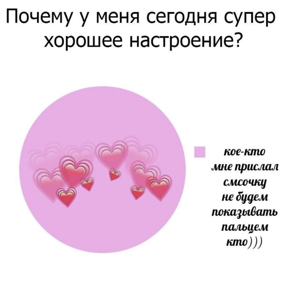 Lovely pictures for relationships