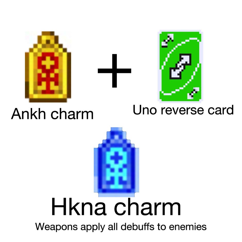 Uno map