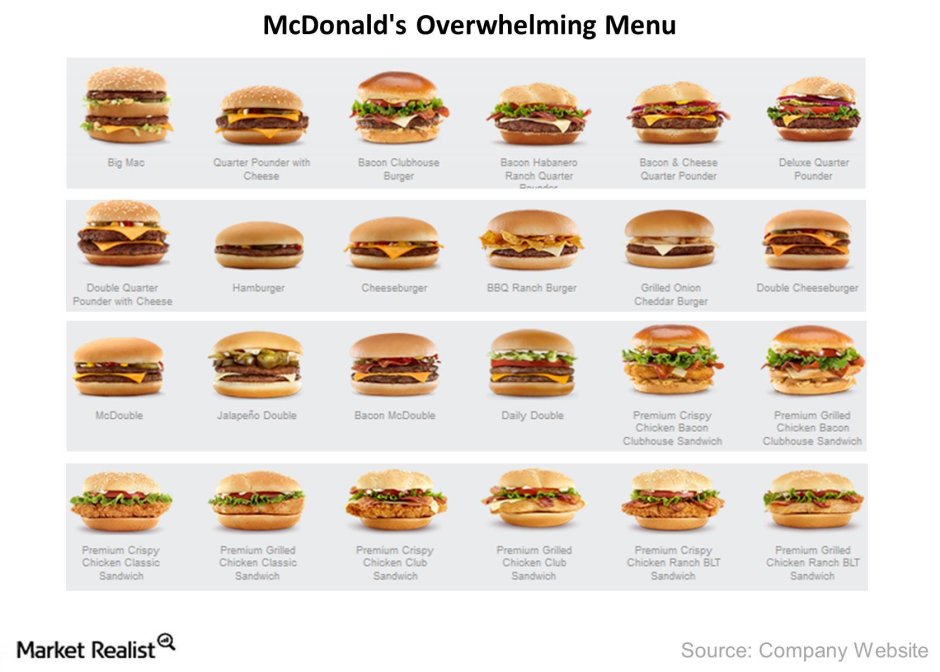 McDonald's Humanization