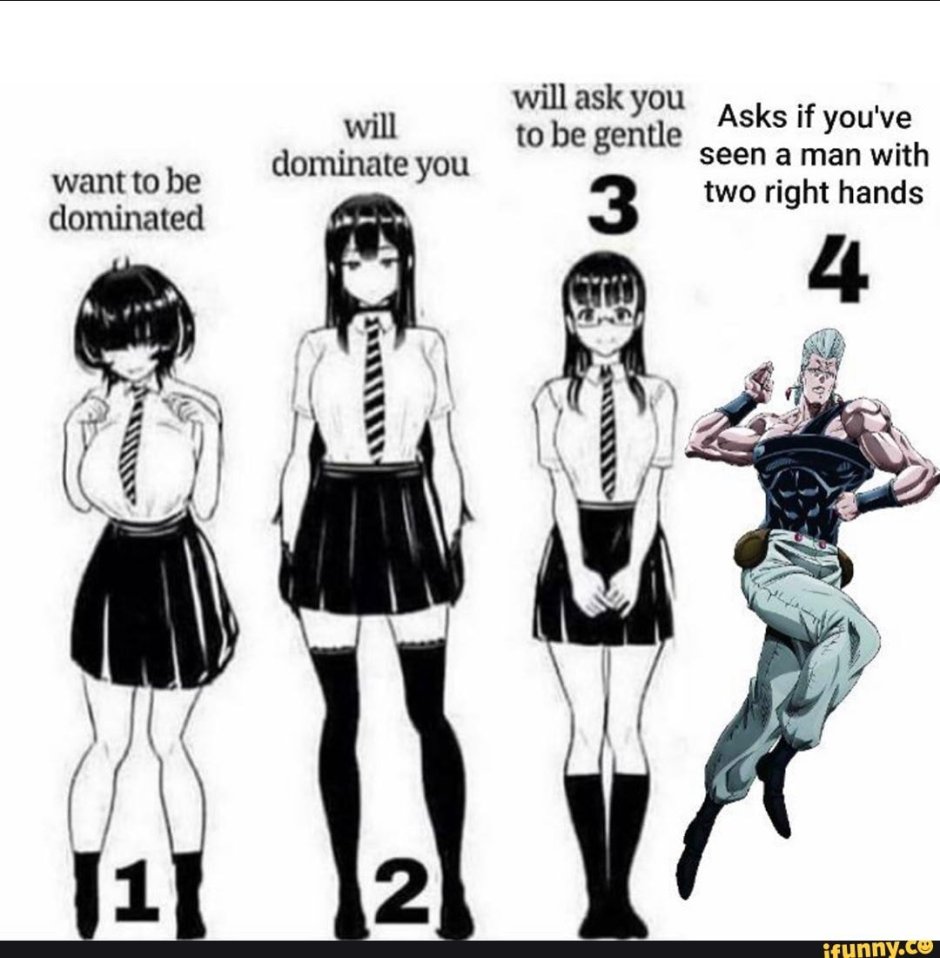 Dominate meme