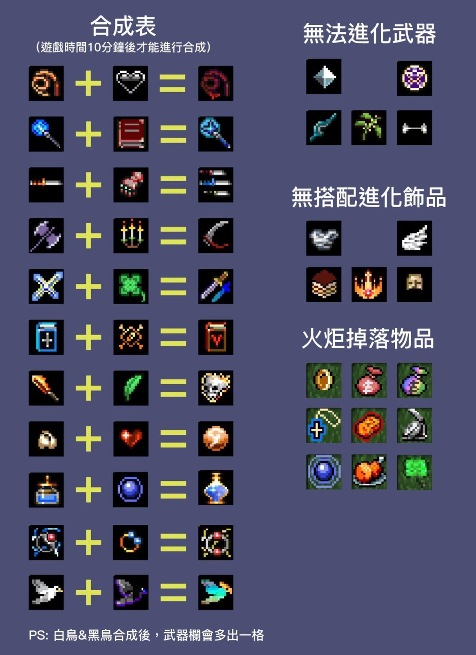 Vampire Survivors Heroes