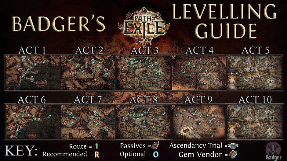 PoE card of acts