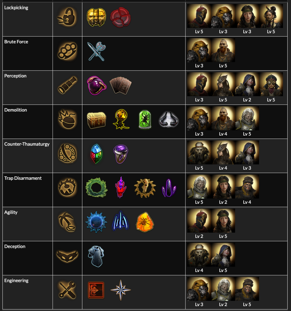 Heist Poe