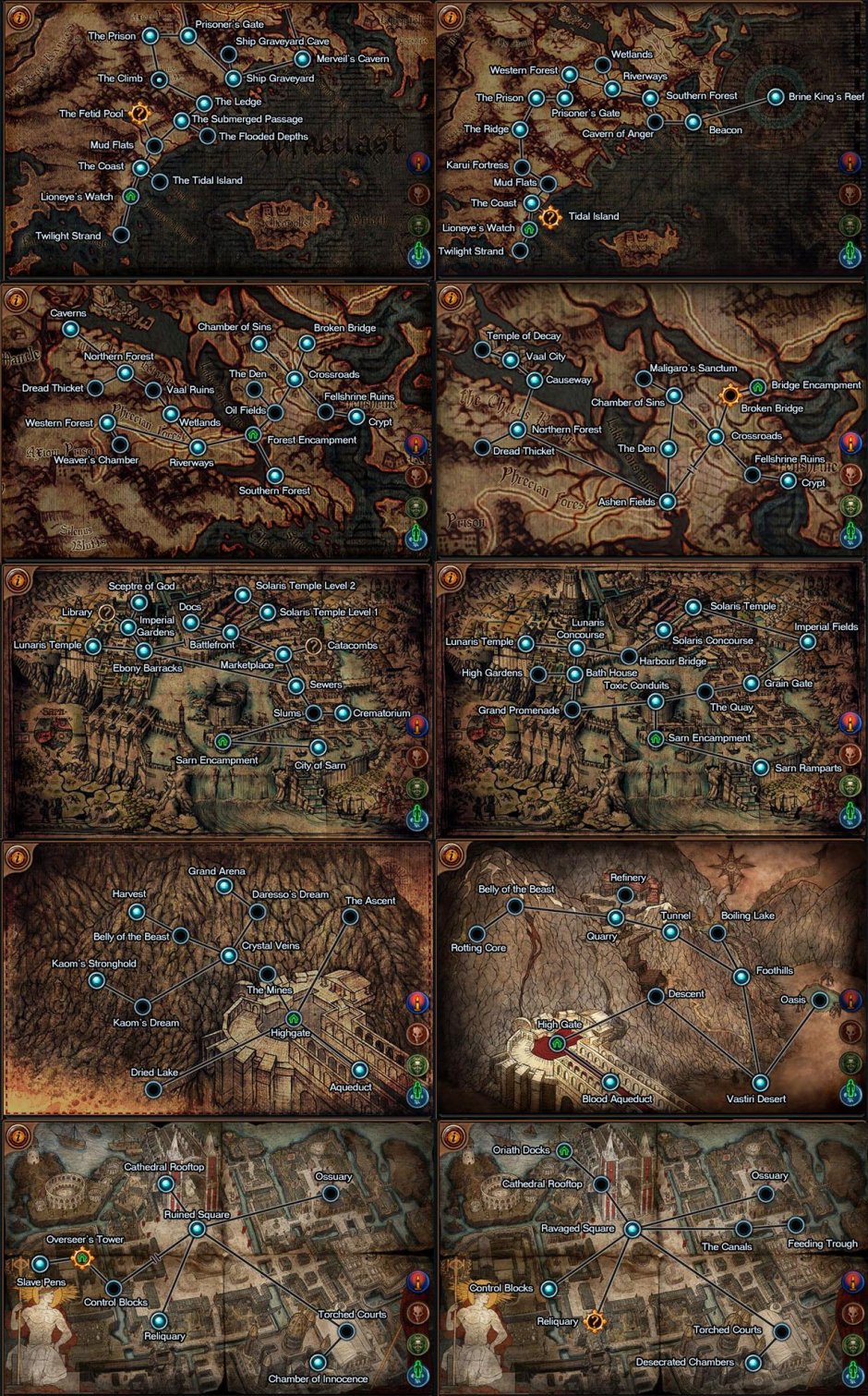 Exile memes