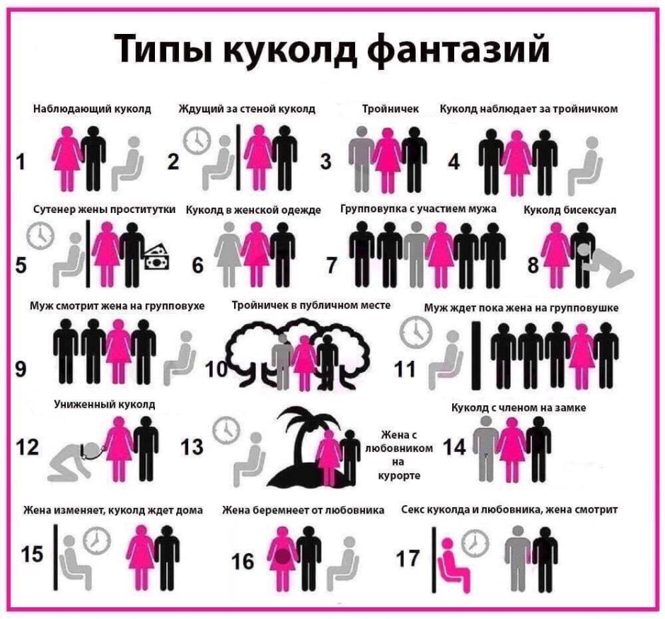 Psychologist Kukold-Sexwife