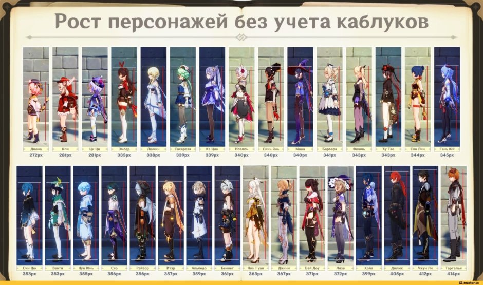 Check a sheet of films nonfliks