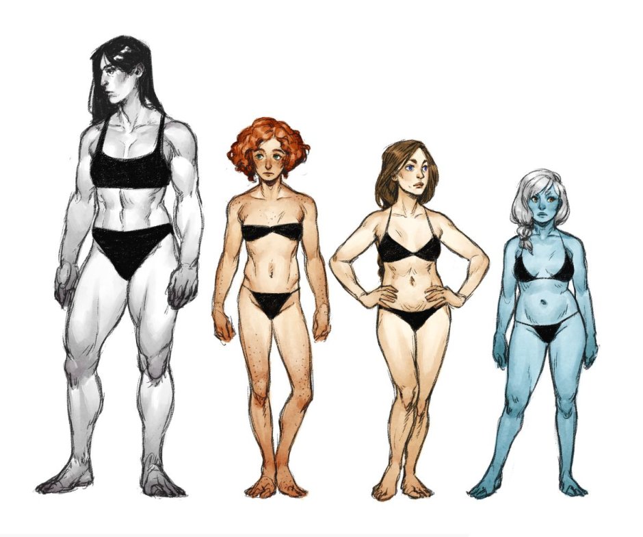 Anime reference anime body