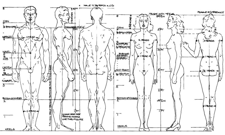 Figure Comics to draw