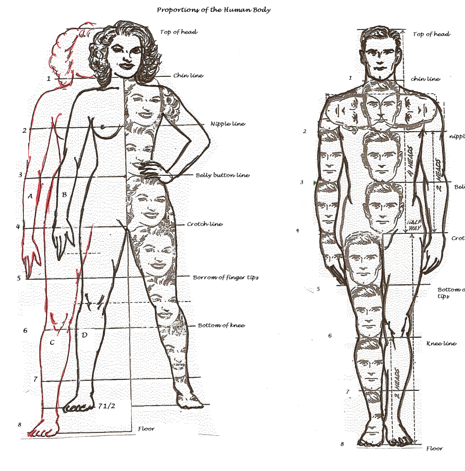 Figures for comics