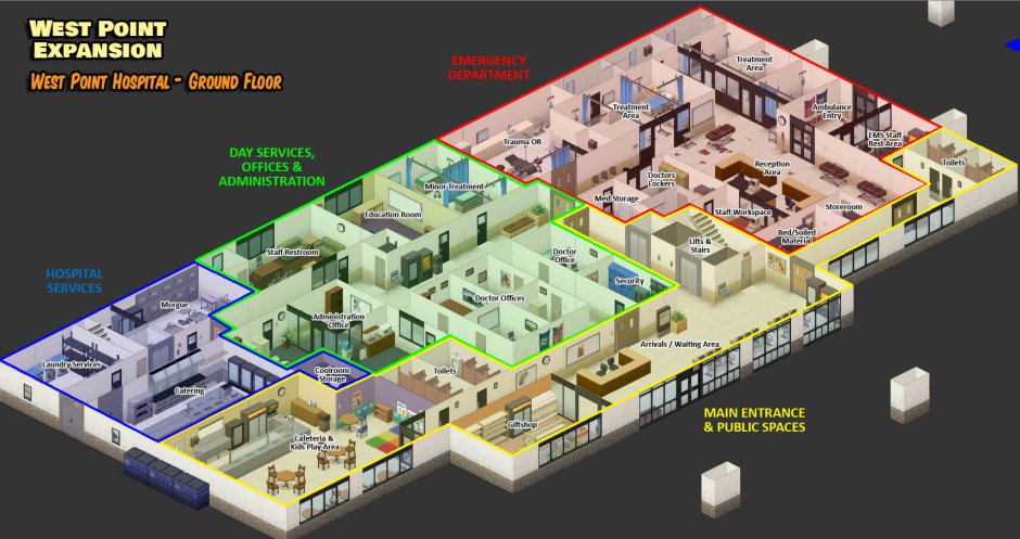 Zomboid West Point