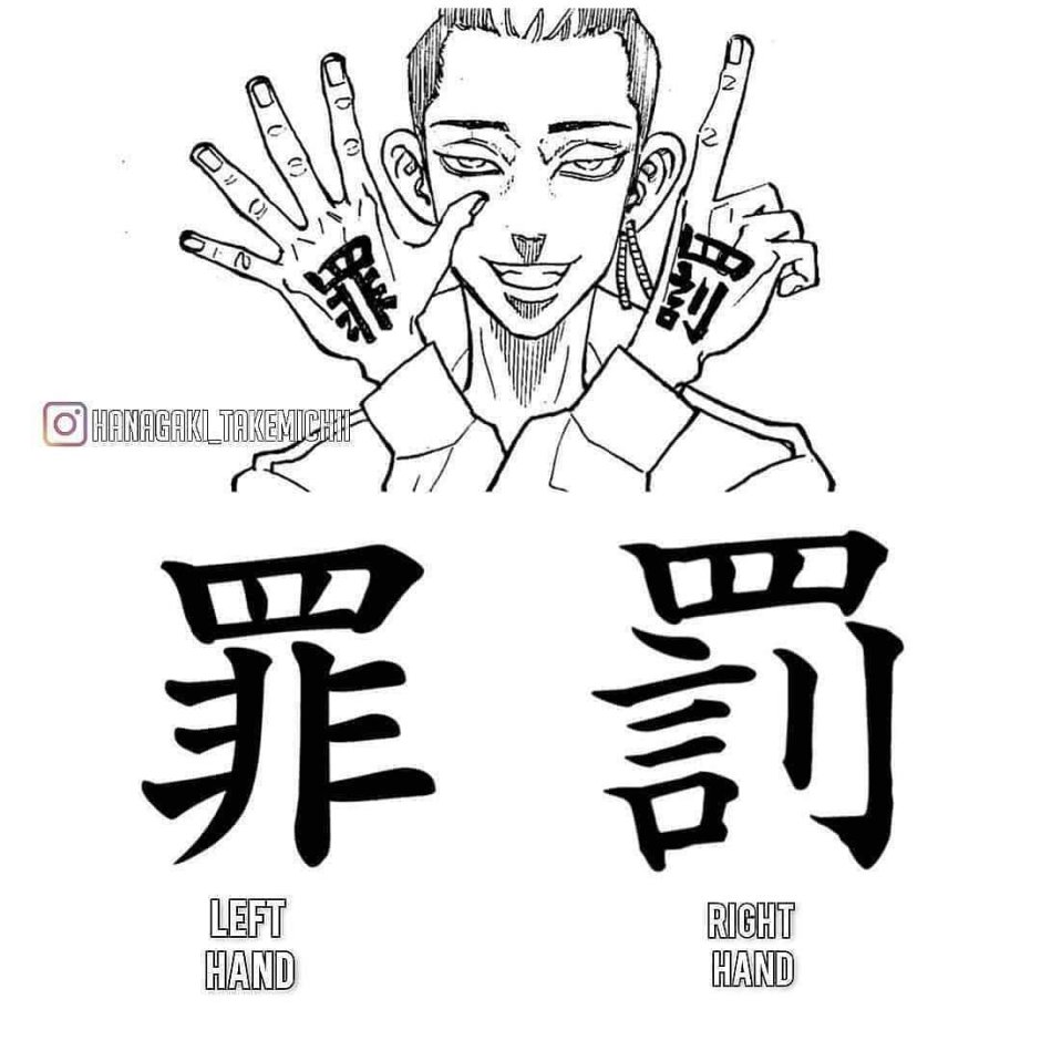 Hanma tattoos on hand