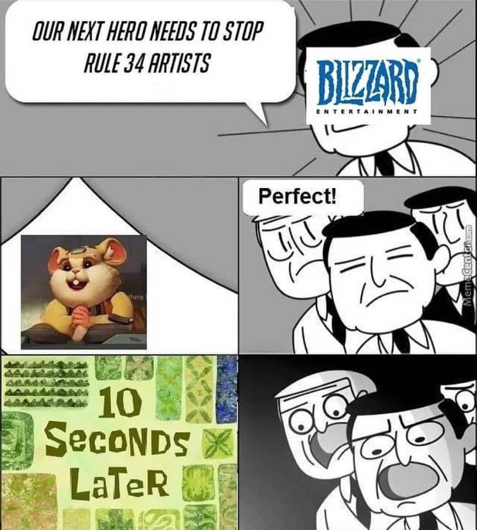 Look at the future anime comic