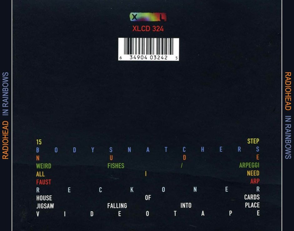 Radiohead Cover CD