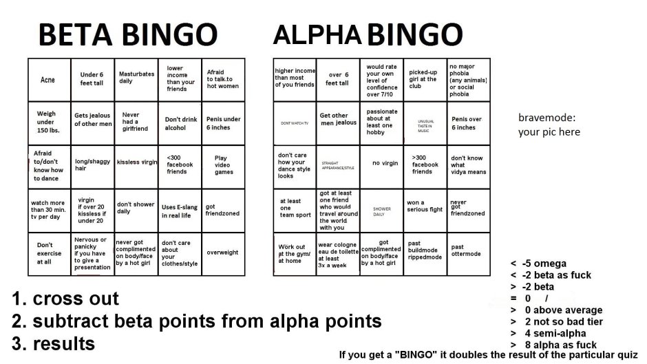 Aphorisms about gossip