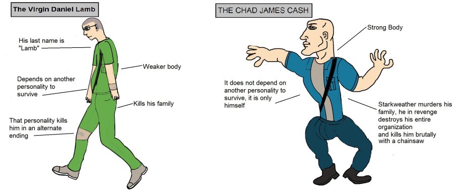 No you can't a meme