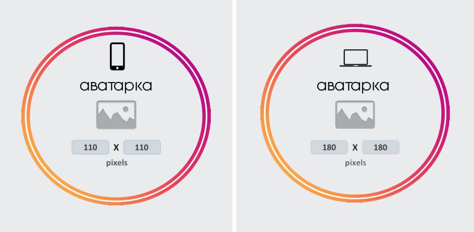 Vatsap icon and telegrams