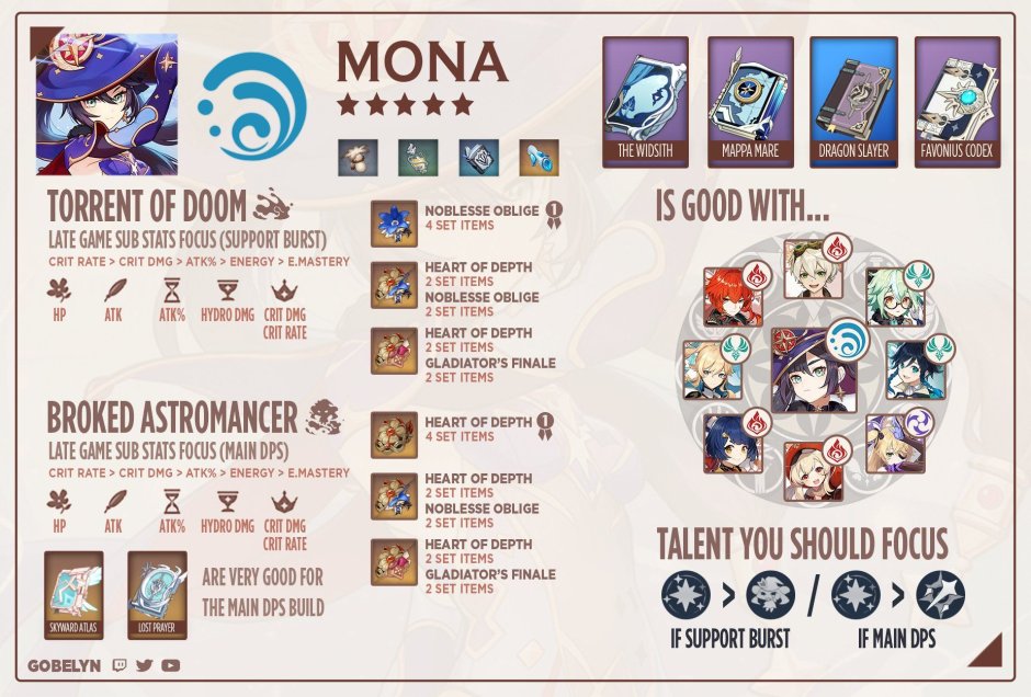 Xiang Lin build