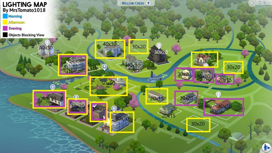 Villow Card Scream Sims 4