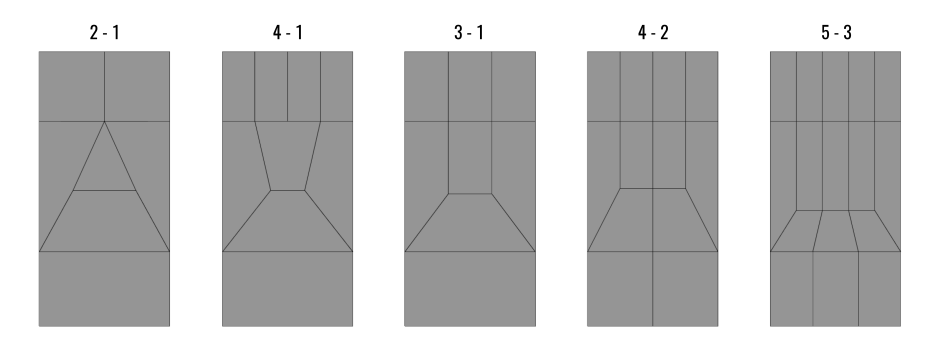Proper topology 3D