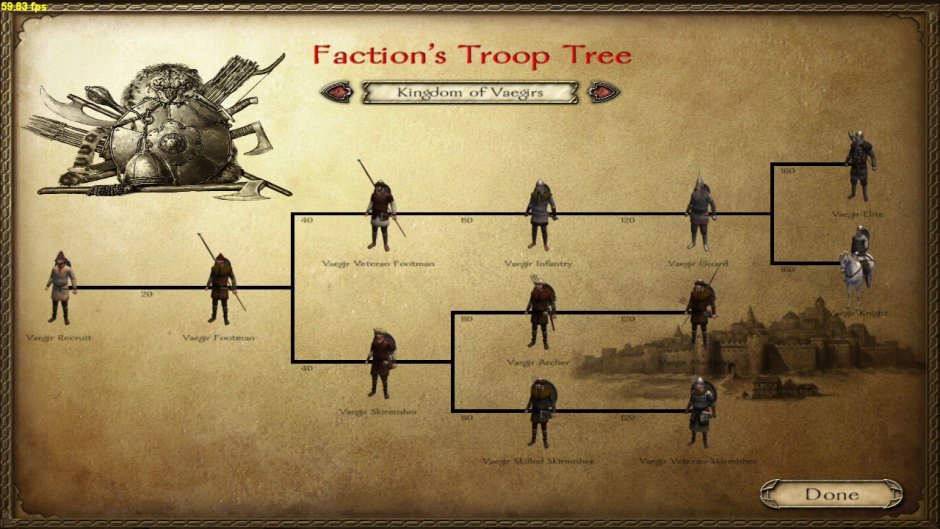 Mount & Blade 1 faction