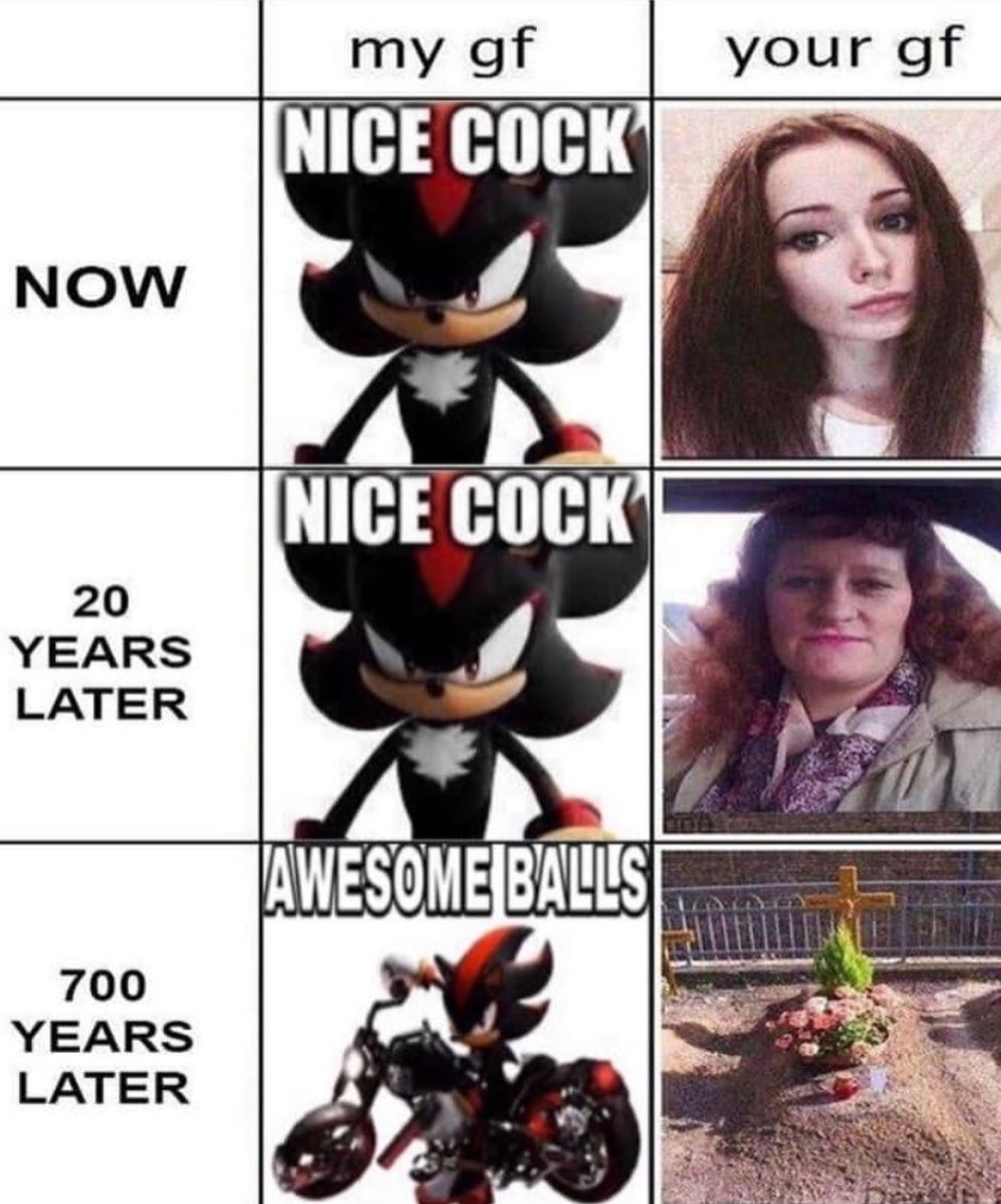 Nice Balls Awesome meme