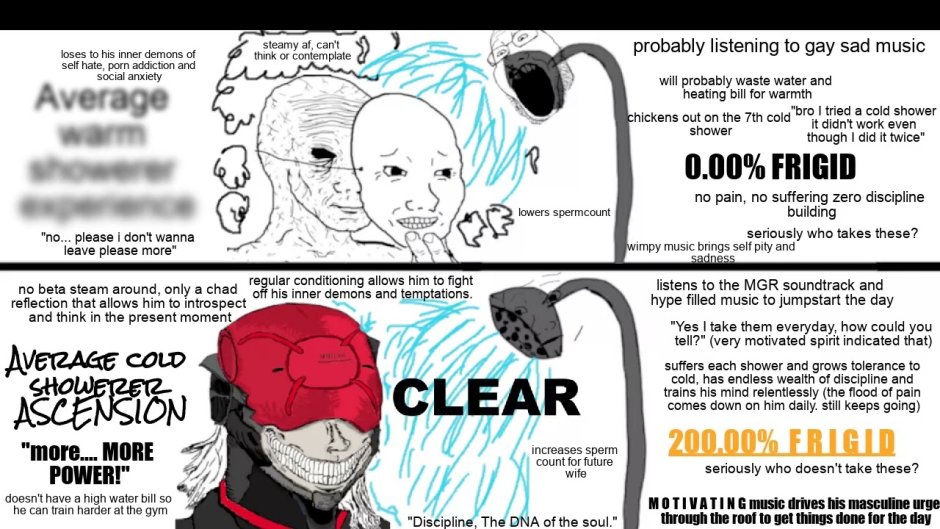 Cold Shower Meme