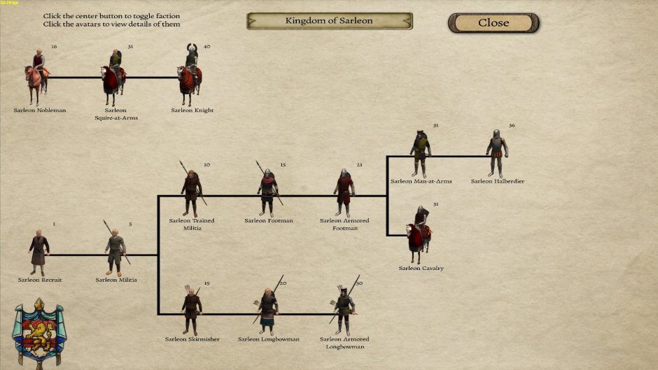 Prophesy of Pendor Troops