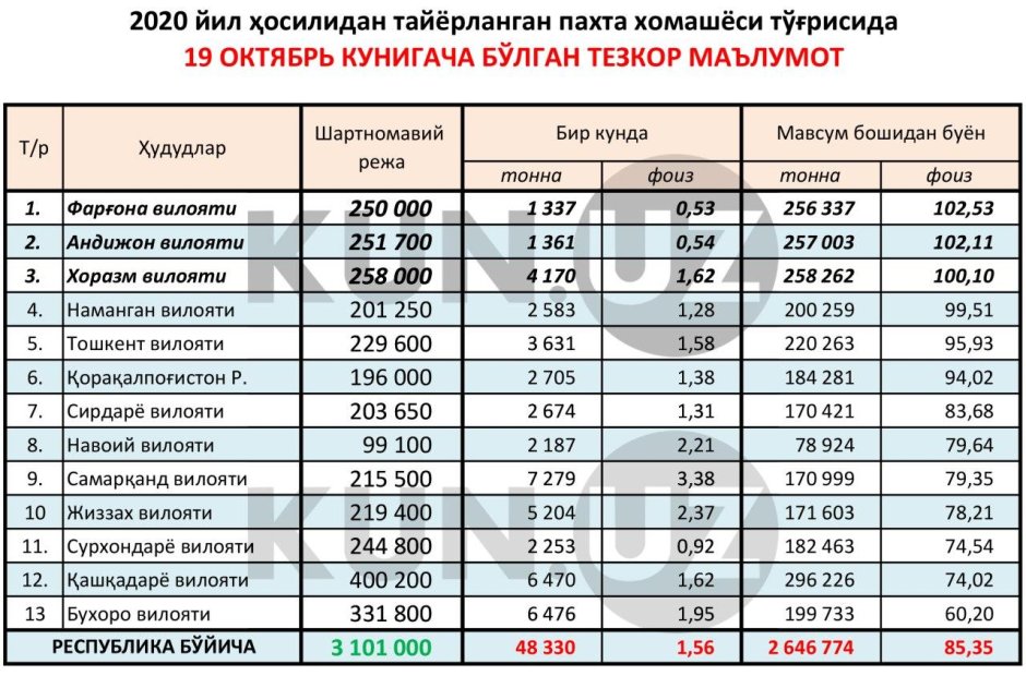 Masturbando Maria Roonset Mosquera Desnudo de Niña