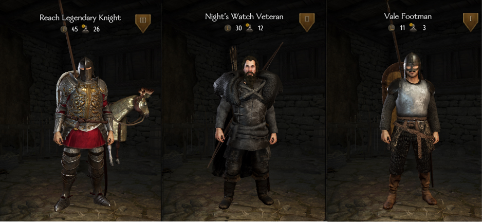 Mount & Blade II Realm of Thrones
